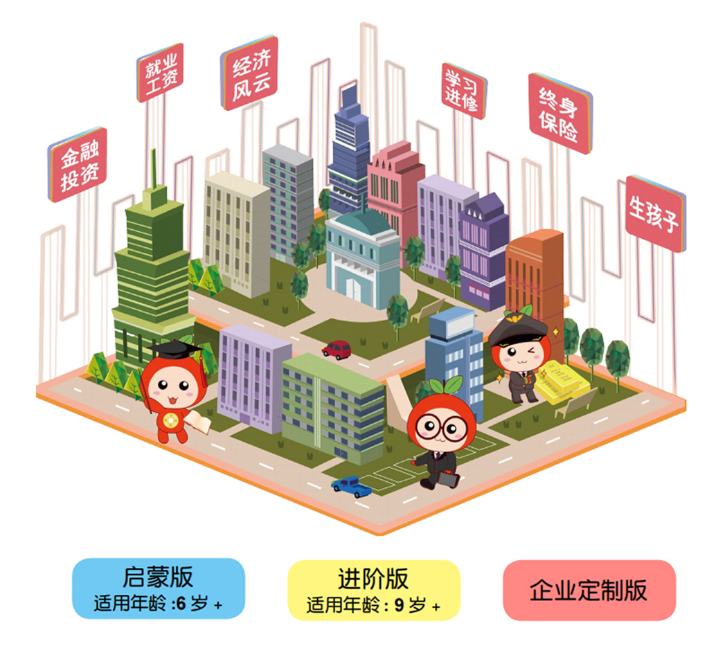 财赋大玩家